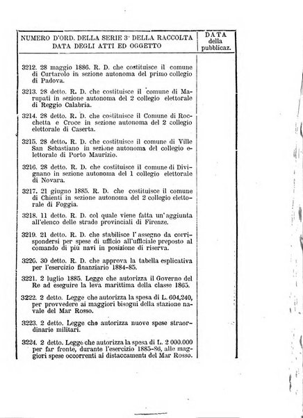 [l monitore delle pubbliche amministrazioni giornale di dottrina e giurisprudenza pei comuni e per le provincie del Regno