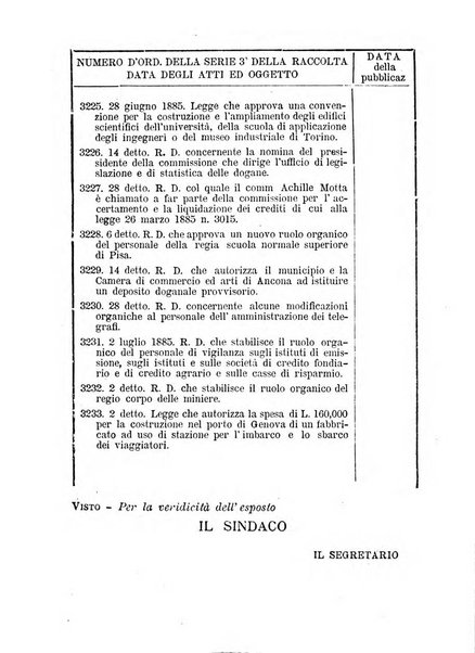 [l monitore delle pubbliche amministrazioni giornale di dottrina e giurisprudenza pei comuni e per le provincie del Regno