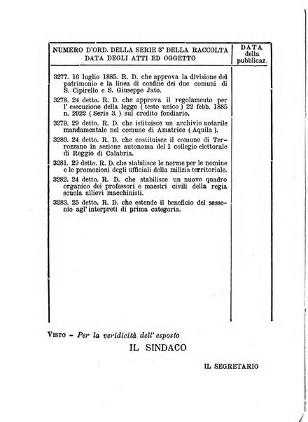 [l monitore delle pubbliche amministrazioni giornale di dottrina e giurisprudenza pei comuni e per le provincie del Regno