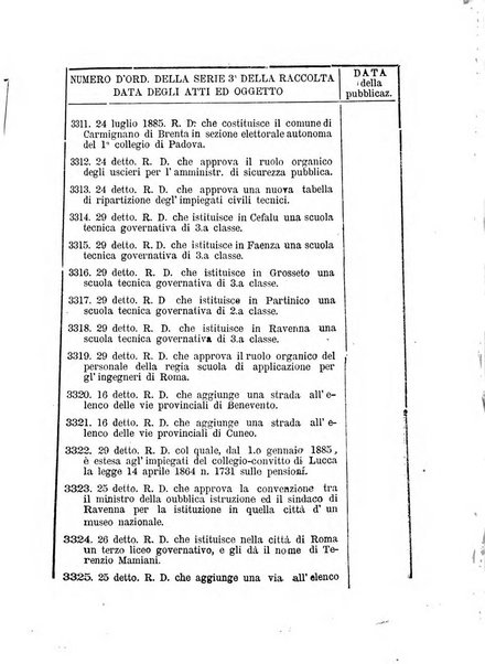 [l monitore delle pubbliche amministrazioni giornale di dottrina e giurisprudenza pei comuni e per le provincie del Regno