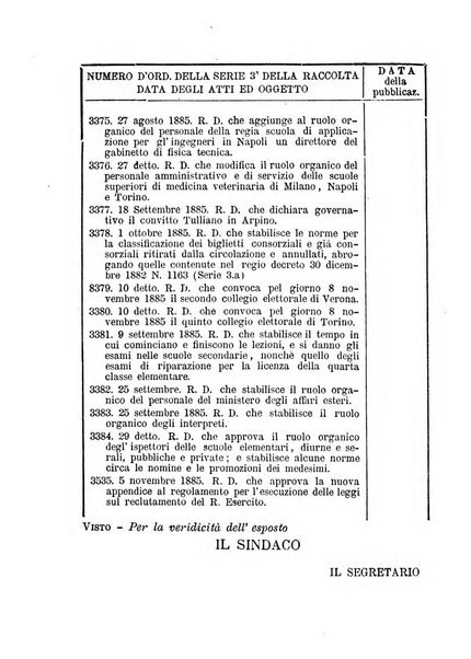 [l monitore delle pubbliche amministrazioni giornale di dottrina e giurisprudenza pei comuni e per le provincie del Regno