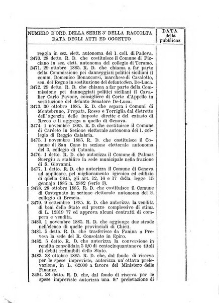 [l monitore delle pubbliche amministrazioni giornale di dottrina e giurisprudenza pei comuni e per le provincie del Regno