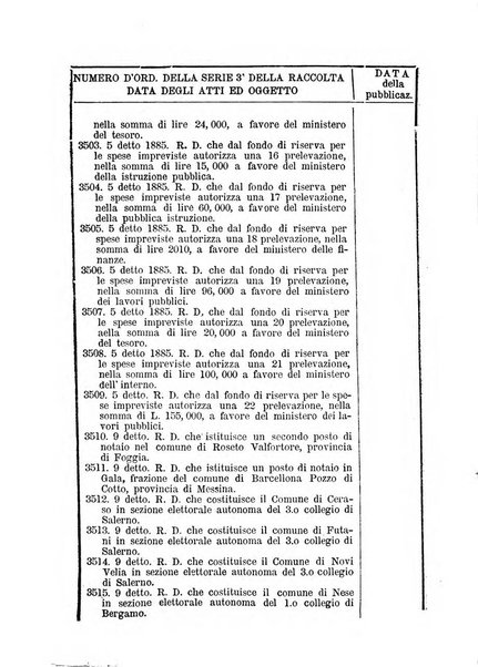 [l monitore delle pubbliche amministrazioni giornale di dottrina e giurisprudenza pei comuni e per le provincie del Regno