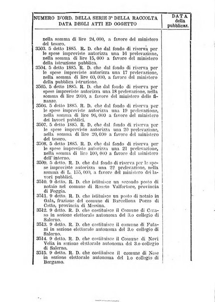 [l monitore delle pubbliche amministrazioni giornale di dottrina e giurisprudenza pei comuni e per le provincie del Regno