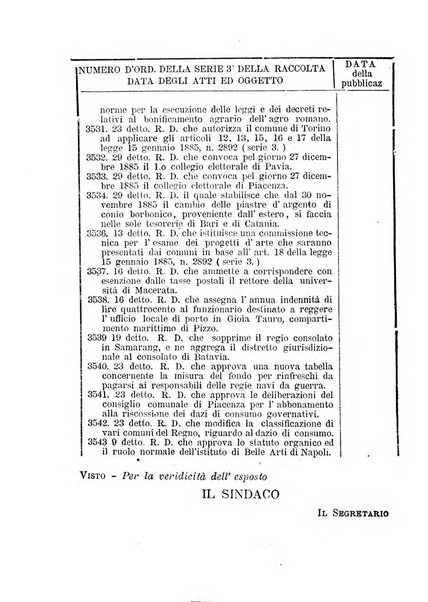 [l monitore delle pubbliche amministrazioni giornale di dottrina e giurisprudenza pei comuni e per le provincie del Regno