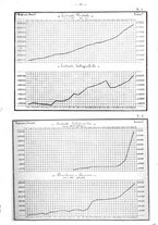 giornale/RMG0023000/1909/unico/00000039