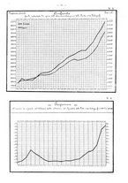 giornale/RMG0023000/1909/unico/00000040