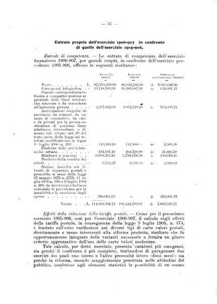 Rivista di legislazione e di statistica comparata