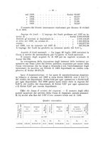 giornale/RMG0023000/1909/unico/00000052