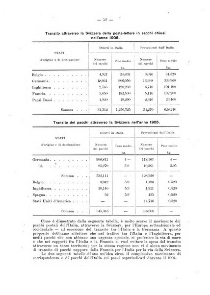 Rivista di legislazione e di statistica comparata