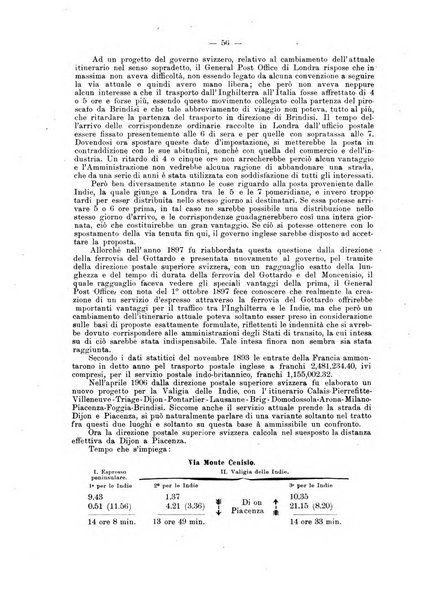 Rivista di legislazione e di statistica comparata