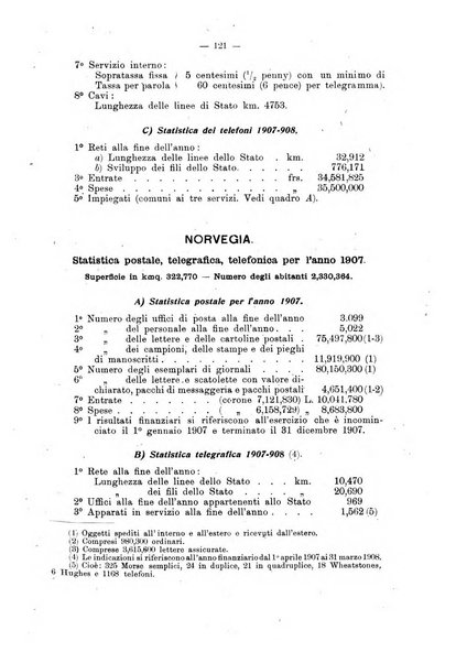 Rivista di legislazione e di statistica comparata