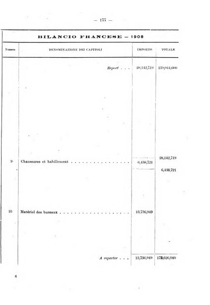 Rivista di legislazione e di statistica comparata