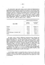 giornale/RMG0023000/1909/unico/00000260