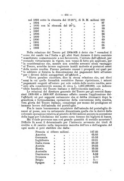 Rivista di legislazione e di statistica comparata