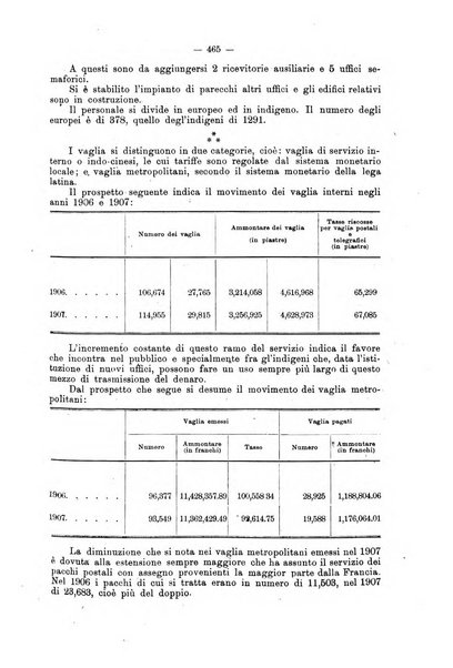 Rivista di legislazione e di statistica comparata