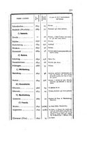 giornale/RMG0024510/1882/unico/00000793