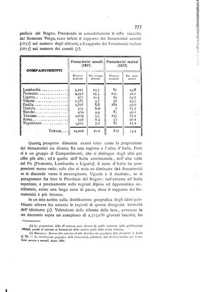 Rivista della beneficenza pubblica e delle istituzioni di previdenza