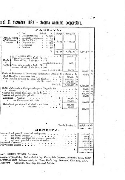 Rivista della beneficenza pubblica e delle istituzioni di previdenza