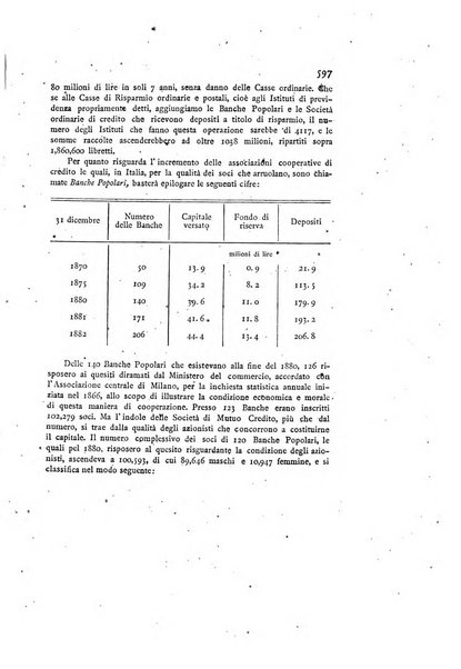 Rivista della beneficenza pubblica e delle istituzioni di previdenza