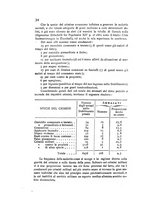 giornale/RMG0024510/1884/unico/00000040