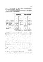 giornale/RMG0024510/1884/unico/00000129