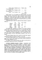 giornale/RMG0024510/1885/unico/00000101