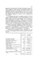 giornale/RMG0024510/1885/unico/00000155