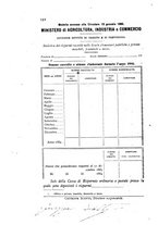 giornale/RMG0024510/1885/unico/00000200