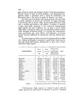 giornale/RMG0024510/1885/unico/00000204