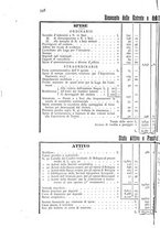 giornale/RMG0024510/1885/unico/00000360