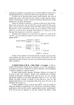 giornale/RMG0024510/1885/unico/00000381