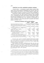 giornale/RMG0024510/1885/unico/00000536