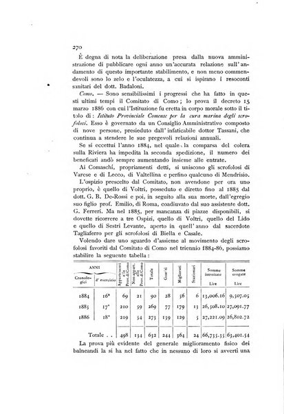 Rivista della beneficenza pubblica e delle istituzioni di previdenza