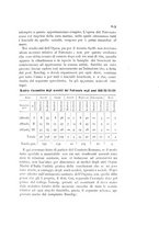 giornale/RMG0024510/1888/unico/00000911