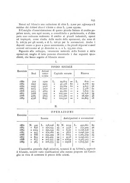 Rivista della beneficenza pubblica e delle istituzioni di previdenza