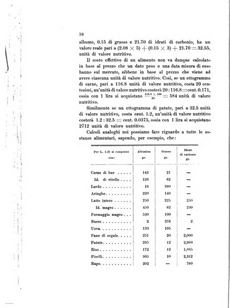 Rivista della beneficenza pubblica e delle istituzioni di previdenza