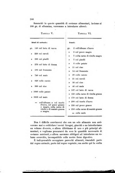 Rivista della beneficenza pubblica e delle istituzioni di previdenza