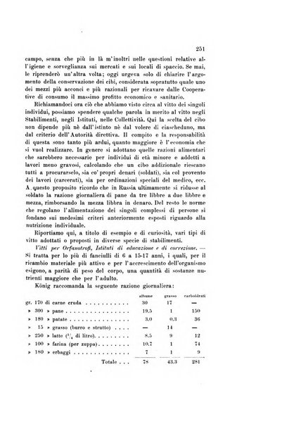 Rivista della beneficenza pubblica e delle istituzioni di previdenza