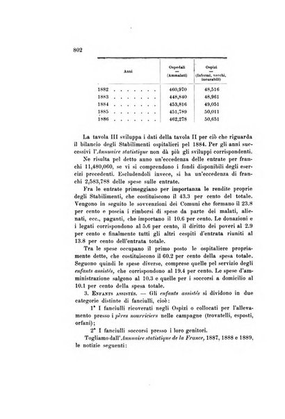 Rivista della beneficenza pubblica e delle istituzioni di previdenza