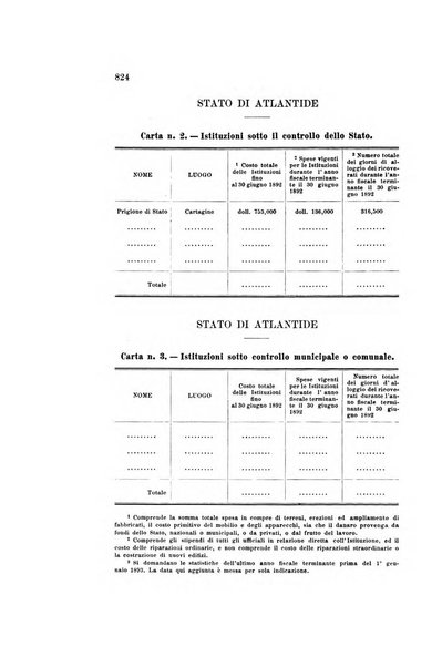 Rivista della beneficenza pubblica e delle istituzioni di previdenza