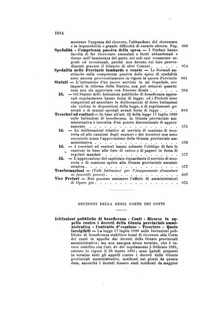 Rivista della beneficenza pubblica e delle istituzioni di previdenza