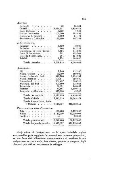 Rivista della beneficenza pubblica e delle istituzioni di previdenza