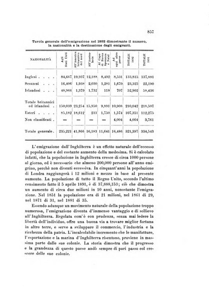 Rivista della beneficenza pubblica e delle istituzioni di previdenza