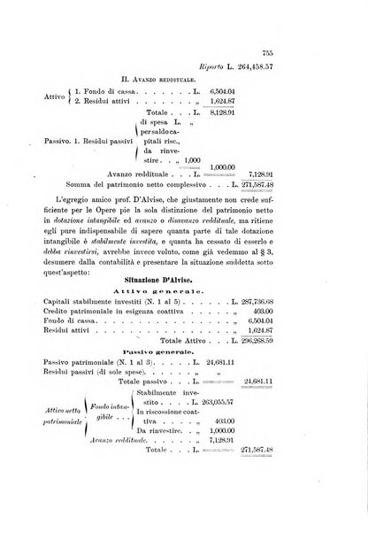 Rivista della beneficenza pubblica e delle istituzioni di previdenza