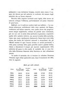 giornale/RMG0024510/1895/unico/00000569