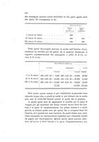 giornale/RMG0024510/1895/unico/00000666