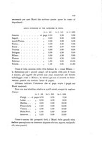 giornale/RMG0024510/1895/unico/00000677