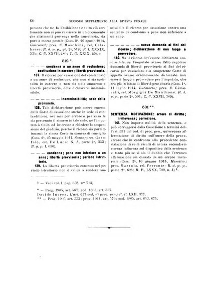 Il codice di procedura penale illustrato articolo per articolo ... secondo supplemento alla Rivista Penale