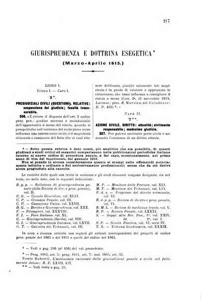 Il codice di procedura penale illustrato articolo per articolo ... secondo supplemento alla Rivista Penale